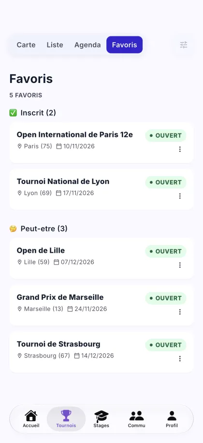 Favoris dans l'app PingMap